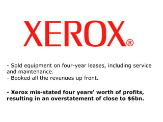 - Sold equipment on four-year leases, including service
and maintenance.
- Booked all the revenues up front.
- Xerox mis-stated four years' worth of profits,
resulting in an overstatement of close to $6bn.
 