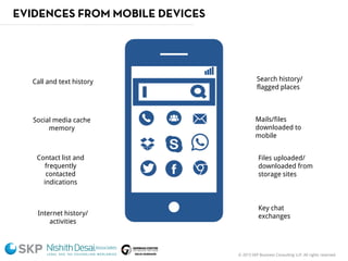 © 2015 SKP Business Consulting LLP. All rights reserved.
EVIDENCES FROM MOBILE DEVICES
Internet history/
activities
Key chat
exchanges
Mails/files
downloaded to
mobile
Search history/
flagged places
Files uploaded/
downloaded from
storage sites
Contact list and
frequently
contacted
indications
Social media cache
memory
Call and text history
 