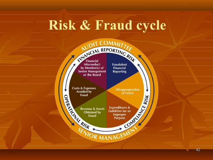 Fraud & corruption
