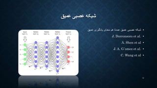 ‫شبکه‬
‫عمیق‬ ‫عصبی‬
12
•
‫عمیق‬ ‫یادگیری‬ ‫معنای‬ ‫هم‬ ‫عمدتا‬ ‫عمیق‬ ‫عصبی‬ ‫شبکه‬
•
J. Dorronsoro et al.
•
A. Shen et al
•
J. A. G´omez et al.
•
C. Wang et al
 