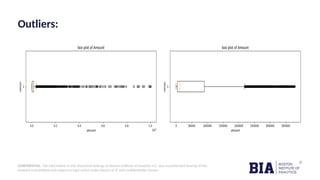 CONFIDENTIAL: The information in this document belongs to Boston Institute of Analytics LLC. Any unauthorized sharing of this
material is prohibited and subject to legal action under breach of IP and confidentiality clauses.
Outliers:
 