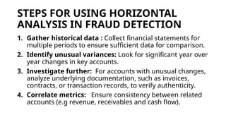 STEPS FOR USING HORIZONTAL
ANALYSIS IN FRAUD DETECTION
1. Gather historical data : Collect financial statements for
multiple periods to ensure sufficient data for comparison.
2. Identify unusual variances: Look for significant year over
year changes in key accounts.
3. Investigate further: For accounts with unusual changes,
analyze underlying documentation, such as invoices,
contracts, or transaction records, to verify authenticity.
4. Correlate metrics: Ensure consistency between related
accounts (e.g revenue, receivables and cash flow).
 