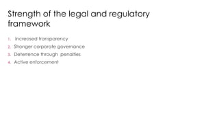 Strength of the legal and regulatory
framework
1. Increased transparency
2. Stronger corporate governance
3. Deterrence through penalties
4. Active enforcement
 