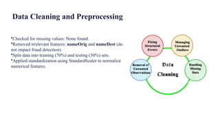 Data Cleaning and Preprocessing
•Checked for missing values: None found.
•Removed irrelevant features: nameOrig and nameDest (do
not impact fraud detection).
•Split data into training (70%) and testing (30%) sets.
•Applied standardization using StandardScaler to normalize
numerical features.
 
