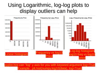 Fraud detection ML | PDF