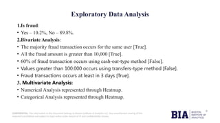 CONFIDENTIAL: The information in this document belongs to Boston Institute of Analytics LLC. Any unauthorized sharing of this
material is prohibited and subject to legal action under breach of IP and confidentiality clauses.
Exploratory Data Analysis
1.Is fraud:
• Yes – 10.2%, No – 89.8%.
2.Bivariate Analysis:
• The majority fraud transaction occurs for the same user [True].
• All the fraud amount is greater than 10,000 [True].
• 60% of fraud transaction occurs using cash-out-type method [False].
• Values greater than 100.000 occurs using transfers-type method [False].
• Fraud transactions occurs at least in 3 days [True].
3. Multivariate Analysis:
• Numerical Analysis represented through Heatmap.
• Categorical Analysis represented through Heatmap.
 