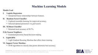 CONFIDENTIAL: The information in this document belongs to Boston Institute of Analytics LLC. Any unauthorized sharing of this
material is prohibited and subject to legal action under breach of IP and confidentiality clauses.
Machine Learning Models
Models Used:
I. Logistic Regression:
• Interpreted linear relationships between features.
II. Random Forest Classifier:
• Explored ensemble learning for improved accuracy.
• Selected optimal parameters via grid search.
III. XGBoost Classifier:
• Returned most accuracy of 99.7%.
IV.K-Nearest Neighbors:
• Examined proximity-based decision-making.
V. LightGBM:
• Light Gradient Boosting Machine that offers faster training.
VI. Support Vector Machine:
• SVM algorithms to classify data points determine best accuracy.
 