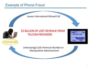 2
Leaves International Missed Call
Unknowingly Calls Premium Number or
Manipulative Advertisement
$2 BILLION OF LOST REVENUE FROM
TELCOM PROVIDERS
Example of Phone Fraud
 