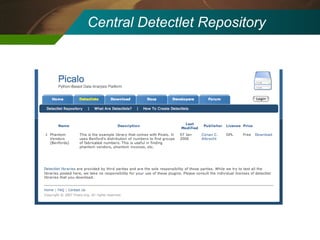 Central Detectlet Repository 