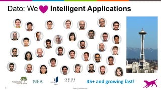 Dato Confidential3
Dato: We Intelligent Applications
45+ and growing fast!
 