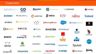 Dato Confidential4
Customers
 