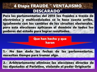 4 Etapa FRAUDE “ VENTAJISMO
DESCARADO”
Para las parlamentarias del 2015 los fraudes a través de
electrónica y multicedulados se le hace cuesta arriba,
igualmente con los cambios de los circuitos electorales,
para esta elecciones aplicaran el dominio de todos los
poderes del estado para lograr resultados.
Que han hecho y que
haran
1.- No han dado las fechas de las parlamentarias,
necesitan tiempo para tramar algo.
2.- Arbitrariamente eliminan las elecciones directas de
los diputados al Parlatino, violando el poder Originario
 