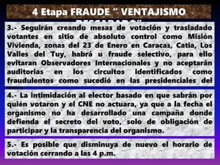4 Etapa FRAUDE “ VENTAJISMO
DESCARADO”
3.- Seguirán creando mesas de votación y trasladado
votantes en sitio de absoluto control como Misión
Vivienda, zonas del 23 de Enero en Caracas, Catia, Los
Valles del Tuy, habrá u fraude selectivo, para ello
evitaran Observadores Internacionales y no aceptarán
auditorias en los circuitos identificados como
fraudulentos como sucedió en las presidenciales del
2013
4.- La intimidación al elector basado en que sabrán por
quién votaron y el CNE no actuara, ya que a la fecha el
organismo no ha desarrollado una campaña donde
defienda el secreto del voto, solo de obligación de
participar y la transparencia del organismo.
5.- Es posible que disminuya de nuevo el horario de
votación cerrando a las 4 p.m.
 
