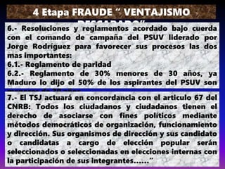 4 Etapa FRAUDE “ VENTAJISMO
DESCARADO”
6.- Resoluciones y reglamentos acordado bajo cuerda
con el comando de campaña del PSUV liderado por
Jorge Rodríguez para favorecer sus procesos las dos
mas importantes:
6.1.- Reglamento de paridad
6.2.- Reglamento de 30% menores de 30 años, ya
Maduro lo dijo el 50% de los aspirantes del PSUV son
menores de 30 años.
7.- El TSJ actuará en concordancia con el articulo 67 del
CNRB: Todos los ciudadanos y ciudadanos tienen el
derecho de asociarse con fines políticos mediante
métodos democráticos de organización, funcionamiento
y dirección. Sus organismos de dirección y sus candidato
o candidatas a cargo de elección popular serán
seleccionados o seleccionadas en elecciones internas con
la participación de sus integrantes……”
 