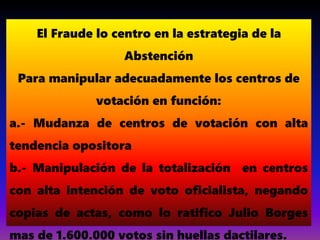 El Fraude lo centro en la estrategia de la
Abstención
Para manipular adecuadamente los centros de
votación en función:
a.- Mudanza de centros de votación con alta
tendencia opositora
b.- Manipulación de la totalización en centros
con alta intención de voto oficialista, negando
copias de actas, como lo ratifico Julio Borges
mas de 1.600.000 votos sin huellas dactilares.
 