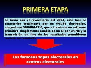 Se inicio con el revocatorio del 2004, esta fase se
caracterizo totalmente por un fraude electrónico,
apoyado en SMARMATIC, que a través de un software
primitivo simplemente cambio de un SI por un No y la
transmisión on line de los resultados permitieron
revertir un resultado
Los famosos topes electorales en
centros electorales
 