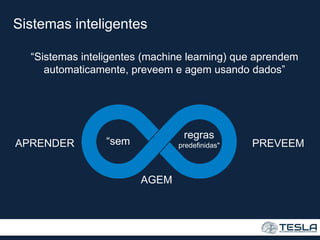 Sistemas inteligentes
“Sistemas inteligentes (machine learning) que aprendem
automaticamente, preveem e agem usando dados”
APRENDER PREVEEM
AGEM
“sem
regras
predefinidas"
 