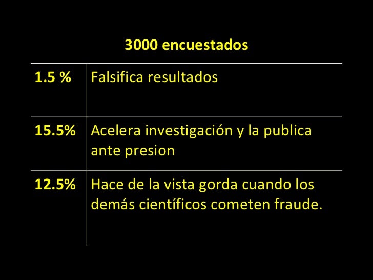 FRAUDE CIENTIFICO