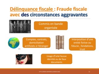 Délinquance fiscale : Fraude fiscale
avec des circonstances aggravantes
HTTP://WWW.HERVEBOULLANGER.COM/ 11
Commis en bande
organisée
Comptes, contrats,
domiciliation
artificiels à l’étranger
Interposition d’une
entité fictive ou
fiducie , fondations,
trust
Usage d’une fausse
identité ou de faux
documents
 