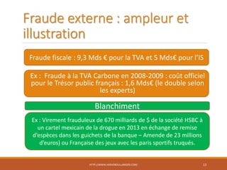 Fraude externe : ampleur et
illustration
HTTP://WWW.HERVEBOULLANGER.COM/ 13
Fraude fiscale : 9,3 Mds € pour la TVA et 5 Mds€ pour l’IS
Ex : Fraude à la TVA Carbone en 2008-2009 : coût officiel
pour le Trésor public français : 1,6 Mds€ (le double selon
les experts)
Blanchiment
Ex : Virement frauduleux de 670 milliards de $ de la société HSBC à
un cartel mexicain de la drogue en 2013 en échange de remise
d’espèces dans les guichets de la banque – Amende de 23 millions
d’euros) ou Française des jeux avec les paris sportifs truqués.
 