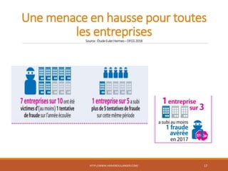 Une menace en hausse pour toutes
les entreprisesSource:ÉtudeEulerHermes–DFCG2018
HTTP://WWW.HERVEBOULLANGER.COM/ 17
 