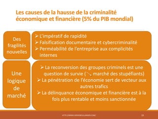 Les causes de la hausse de la criminalité
économique et financière (5% du PIB mondial)
HTTP://WWW.HERVEBOULLANGER.COM/ 19
Une
logique
de
marché
La reconversion des groupes criminels est une
question de survie ( marché des stupéfiants)
La pénétration de l’économie sert de vecteur aux
autres trafics
La délinquance économique et financière est à la
fois plus rentable et moins sanctionnée
Des
fragilités
nouvelles
L’impératif de rapidité
Falsification documentaire et cybercriminalité
Perméabilité de l’entreprise aux complicités
internes
 