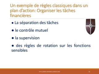 Un exemple de règles classiques dans un
plan d’action: Organiser les tâches
financières
● La séparation des tâches
● le contrôle mutuel
● la supervision
● des règles de rotation sur les fonctions
sensibles
HTTP://WWW.HERVEBOULLANGER.COM/ 31
 