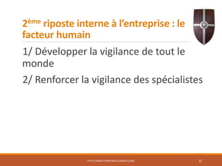2ème riposte interne à l’entreprise : le
facteur humain
1/ Développer la vigilance de tout le
monde
2/ Renforcer la vigilance des spécialistes
HTTP://WWW.HERVEBOULLANGER.COM/ 32
 
