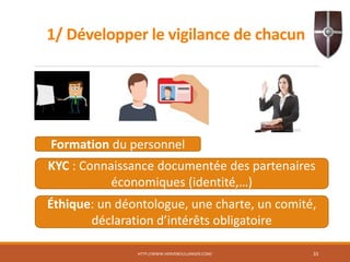 1/ Développer le vigilance de chacun
HTTP://WWW.HERVEBOULLANGER.COM/ 33
Formation du personnel
Éthique: un déontologue, une charte, un comité,
déclaration d’intérêts obligatoire
KYC : Connaissance documentée des partenaires
économiques (identité,…)
 