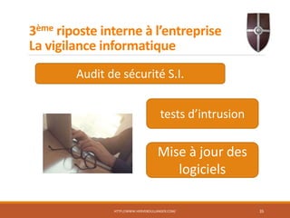3ème riposte interne à l’entreprise
La vigilance informatique
HTTP://WWW.HERVEBOULLANGER.COM/ 35
Audit de sécurité S.I.
tests d’intrusion
Mise à jour des
logiciels
 