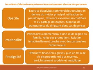 HTTP://WWW.HERVEBOULLANGER.COM/ 43
Les critères d’alerte de comportement économiquement aberrant des personnes
Opacité
Exercice d’activités commerciales occultes en
dehors du métier principal, utilisation de
pseudonyme, réticence excessive au contrôles
et au partage des tâches, Manque de
transparence du dirigeant dans ses dépenses
Irrationalité
Partenaires commerciaux d’une seule région ou
famille, refus des promotions, Relation
inhabituellement proche avec des partenaires
commerciaux
Prodigalité
Difficultés financières graves, puis un train de
vie disproportionné aux revenus,
enrichissement soudain et inexpliqué
 