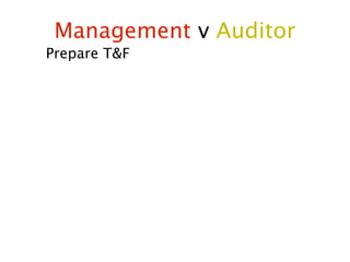 Management v Auditor
Prepare T&F
 