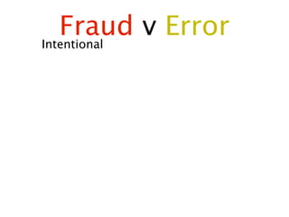 Fraud v Error
Intentional
 