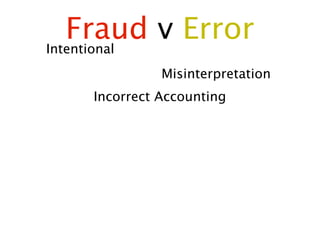 Fraud v Error
Intentional
             Misinterpretation
   Incorrect Accounting
 