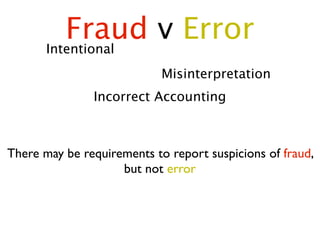Fraud v Error
       Intentional
                            Misinterpretation
               Incorrect Accounting



There may be requirements to report suspicions of fraud,
                    but not error
 