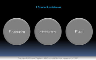 1 Fraude 3 problemas

Financeiro

Administrativo

Fiscal

Fraudes & Crimes Digitais ABComm & Sebrae novembro 2013

 