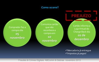 Como ocorre?

PREJUÍZO
Comprador faz a
compra dia

05
novembro

Comunica cartão
que não
reconhece a
compra em

10
novembro

Cartão informa a
Loja Virtual do
Charge Back dia

02 de
dezembro
Mercadoria já entregue
Impostos já pagos!

Fraudes & Crimes Digitais ABComm & Sebrae novembro 2013

 