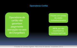 Operadoras Cartão

Operadoras de
cartão não
garantem
pagamento
transação no caso
de ChargeBack

Fraude com cartões
de crédito
roubados/clonados

Má fé, por não
reconhecer as
compras legitimas

Fraudes & Crimes Digitais ABComm & Sebrae novembro 2013

 