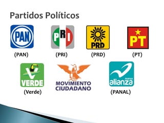 




    (PAN)        (PRI)   (PRD)             (PT)




       (Verde)                   (PANAL)
 