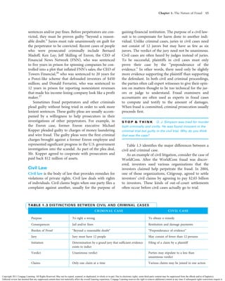Fraud_Examination_W_Steve_Albrecht.pdf