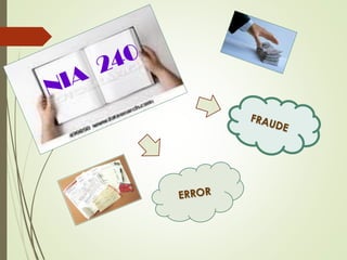 FRAUDE Y ERROR auditoria empresarial y del sector publico | PDF