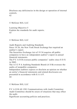 Example Audit Report Control Deficiencies Fraud in Financial Statements and Auditor ResponsibilitiesChap.docx