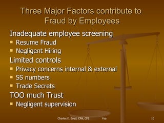 Three Major Factors contribute to  Fraud by Employees Inadequate employee screening Resume Fraud Negligent Hiring Limited controls Privacy concerns internal & external  SS numbers  Trade Secrets TOO much Trust Negligent supervision 