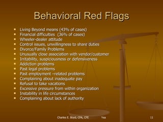Behavioral Red Flags Living Beyond means (43% of cases) Financial difficulties  (36% of cases) Wheeler-dealer attitude Control issues, unwillingness to share duties Divorce/Family Problems Unusually close association with vendor/customer Irritability, suspiciousness or defensiveness Addiction problems Past legal problems Past employment –related problems Complaining about inadequate pay Refusal to take vacations Excessive pressure from within organization Instability in life circumstances Complaining about lack of authority 