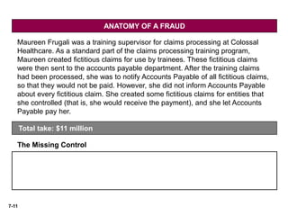 7-11
The Missing Control
Establishment of responsibility. The healthcare company did not adequately
restrict the responsibility for authoring and approving claims transactions. The
training supervisor should not have been authorized to create claims in the
company’s “live” system.
Total take: $11 million
ANATOMY OF A FRAUD
Maureen Frugali was a training supervisor for claims processing at Colossal
Healthcare. As a standard part of the claims processing training program,
Maureen created fictitious claims for use by trainees. These fictitious claims
were then sent to the accounts payable department. After the training claims
had been processed, she was to notify Accounts Payable of all fictitious claims,
so that they would not be paid. However, she did not inform Accounts Payable
about every fictitious claim. She created some fictitious claims for entities that
she controlled (that is, she would receive the payment), and she let Accounts
Payable pay her.
 