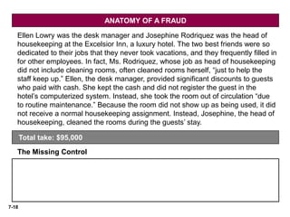 7-18
The Missing Control
Human resource controls. Ellen, the desk manager, had been fired by a
previous employer. If the Excelsior Inn had conducted a background check, it
would not have hired her. The fraud was detected when Ellen missed work due
to illness. A system of mandatory vacations and rotating days off would have
increased the chances of detecting the fraud before it became so large.
Total take: $95,000
ANATOMY OF A FRAUD
Ellen Lowry was the desk manager and Josephine Rodriquez was the head of
housekeeping at the Excelsior Inn, a luxury hotel. The two best friends were so
dedicated to their jobs that they never took vacations, and they frequently filled in
for other employees. In fact, Ms. Rodriquez, whose job as head of housekeeping
did not include cleaning rooms, often cleaned rooms herself, “just to help the
staff keep up.” Ellen, the desk manager, provided significant discounts to guests
who paid with cash. She kept the cash and did not register the guest in the
hotel’s computerized system. Instead, she took the room out of circulation “due
to routine maintenance.” Because the room did not show up as being used, it did
not receive a normal housekeeping assignment. Instead, Josephine, the head of
housekeeping, cleaned the rooms during the guests’ stay.
 