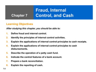 7-2
Chapter 7
Fraud, Internal
Control, and Cash
Learning Objectives
After studying this chapter, you should be able to:
1. Define fraud and internal control.
2. Identify the principles of internal control activities.
3. Explain the applications of internal control principles to cash receipts.
4. Explain the applications of internal control principles to cash
disbursements.
5. Describe the operation of a petty cash fund.
6. Indicate the control features of a bank account.
7. Prepare a bank reconciliation.
8. Explain the reporting of cash.
 