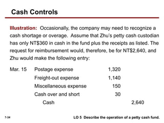 7-34
Illustration: Occasionally, the company may need to recognize a
cash shortage or overage. Assume that Zhu’s petty cash custodian
has only NT$360 in cash in the fund plus the receipts as listed. The
request for reimbursement would, therefore, be for NT$2,640, and
Zhu would make the following entry:
LO 5 Describe the operation of a petty cash fund.
Postage expense 1,320
Mar. 15
Cash 2,640
Freight-out expense 1,140
Miscellaneous expense 150
Cash over and short 30
Cash Controls
 