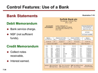 7-38
Debit Memorandum
 Bank service charge.
 NSF (not sufficient
funds).
Illustration 7-10
Credit Memorandum
 Collect notes
receivable.
 Interest earned.
Bank Statements
Control Features: Use of a Bank
 