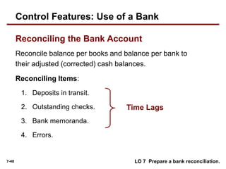 7-40
Reconcile balance per books and balance per bank to
their adjusted (corrected) cash balances.
Reconciling Items:
1. Deposits in transit.
2. Outstanding checks.
3. Bank memoranda.
4. Errors.
LO 7 Prepare a bank reconciliation.
Time Lags
Control Features: Use of a Bank
Reconciling the Bank Account
 